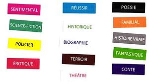 Etiquettes 10 x 30 mm aplat couleur personnalisées