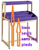 Lot de 2 bacs multimédia blancs (1 bac 3 niveaux + 1 bac 1 niveau) pour 560 CD ou 384 DVD