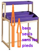 Lot de 2 bacs multimédia blancs (1 bac 3 niveaux + 1 bac 1 niveau) pour 560 CD ou 384 DVD